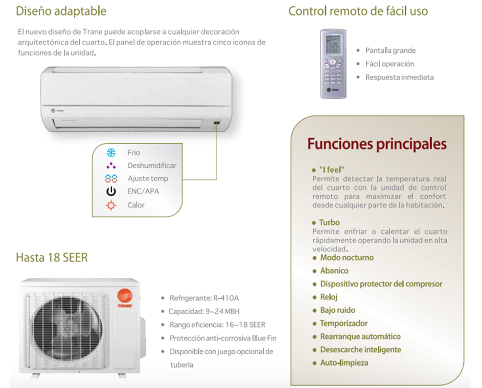 Mini Split HiWall SEER 18